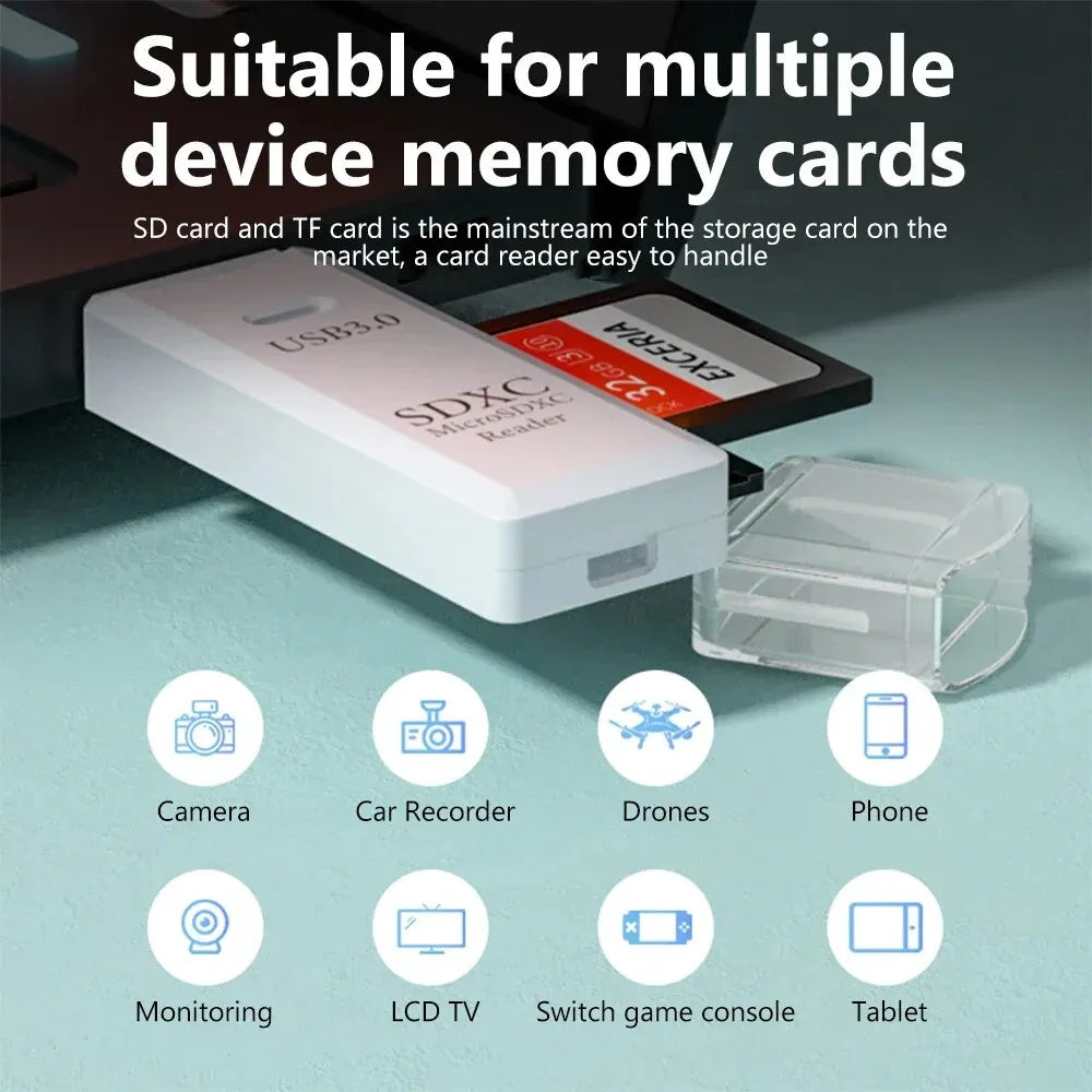 2-in-1 USB3.0/2.0 Card Reader Adapter USB3.0/2.0 Male To SD TF Memory Card USB Flash Drive Cardreader for PC Laptop Accessories