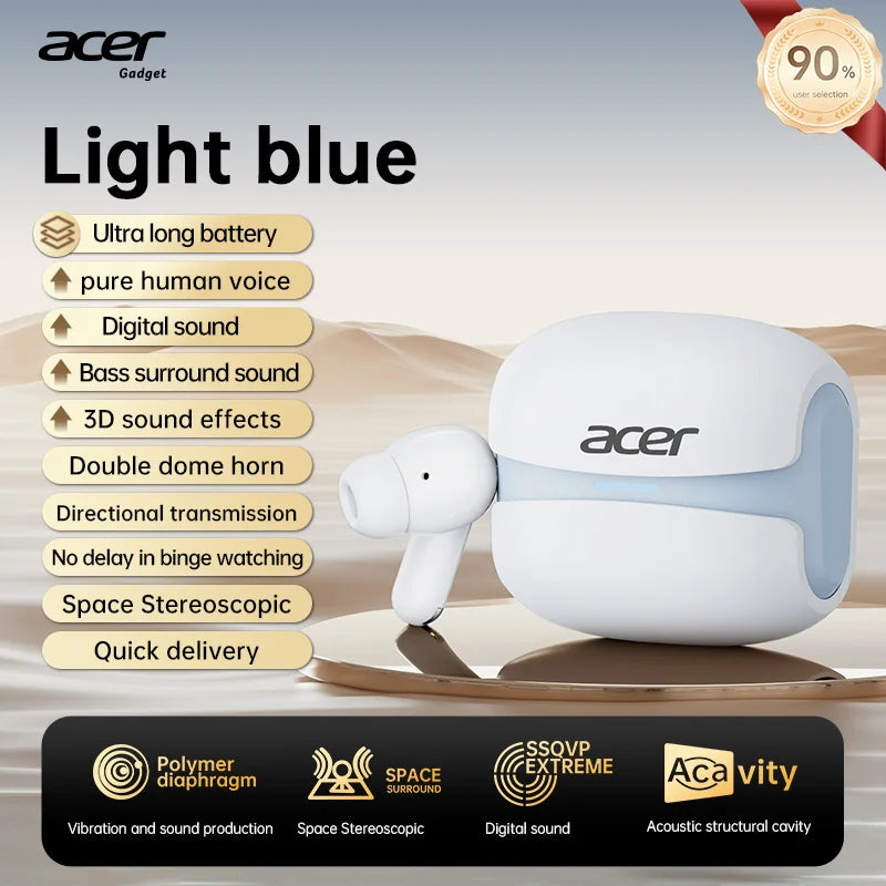 Acer Ohr548 Wireless Bluetooth Headphones with In-Ear Design, Anc Call Noise Reduction, Charging Case, Stereo Sound Effect, Low Latency for Gaming, Comfortable Fit for Sports, Running, and Fitness