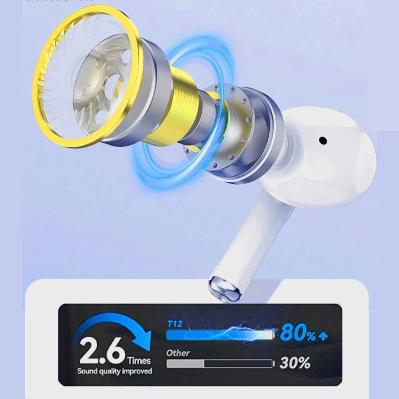 A7-Wireless Bluetooth Headphones HiFi Sound Quality, Physical Noise Reduction 3D Surround Sound, Long Battery Life+Earphone Cove
