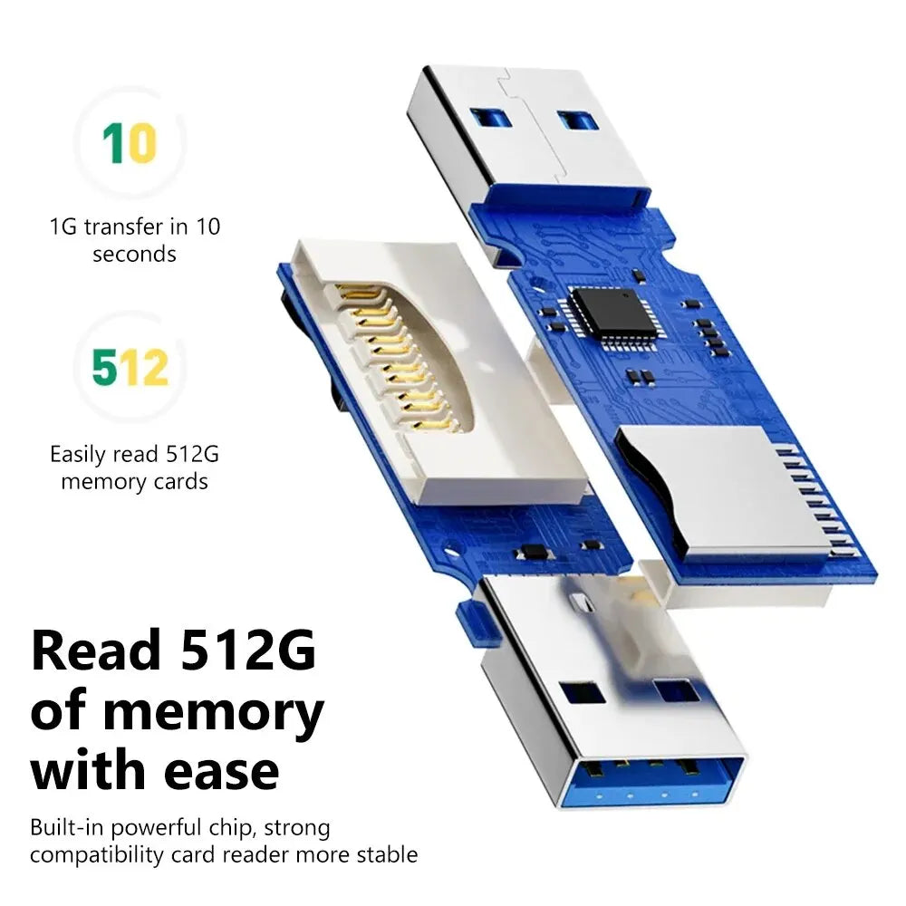 2-in-1 USB3.0/2.0 Card Reader Adapter USB3.0/2.0 Male To SD TF Memory Card USB Flash Drive Cardreader for PC Laptop Accessories