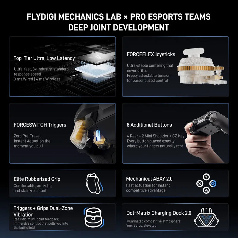 New Flydigi Vader 5 Pro Gaming Controller 8 Additional Buttons Top-Tier Ultra-Low Latency Gamepad for  PC NS2 Mobile Steam