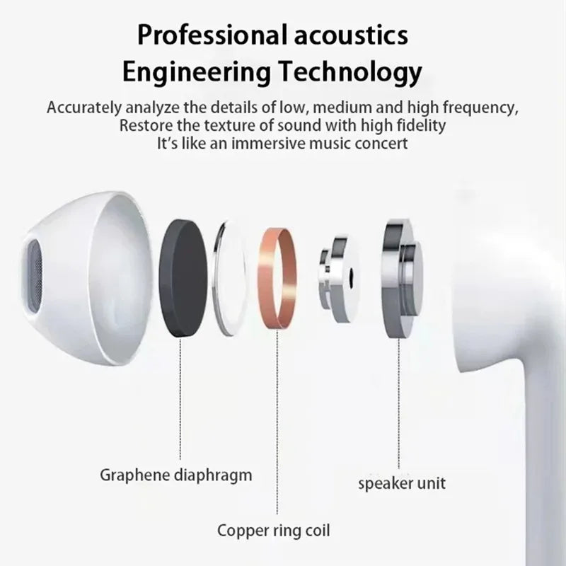 Wireless Bluetooth Headphones Sleek Design Superior Sound Quality Long Battery Life Mini TWS Headset For Xiaomi iPhone