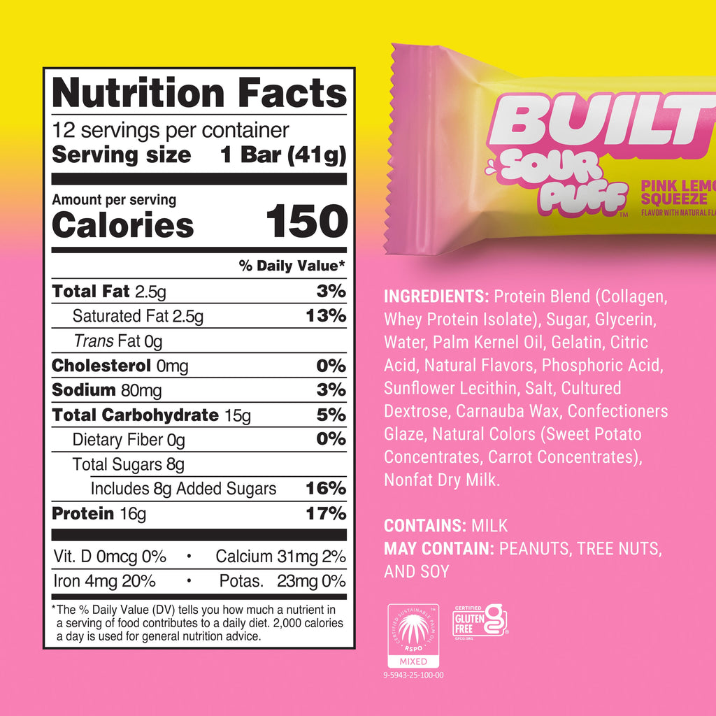 Pink Lemonade Squeeze